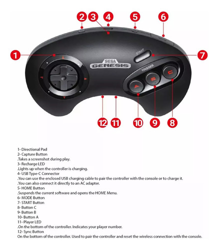 Sega Mega Drive Controller - Nintendo Switch Online