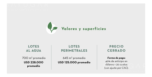 Barrio Privado San Pedro - Terrenos A La Laguna En Tigre / Nuevo Emprendimiento