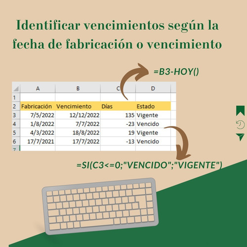 Imagen 2 de 7 de Clases De Excel Zona Norte