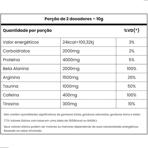 Suplemento em Pó Panic 150g Adaptogen Uva Com Creatina