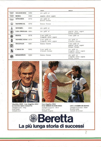 Imagen 4 de 4 de Catálogo Beretta (1984)