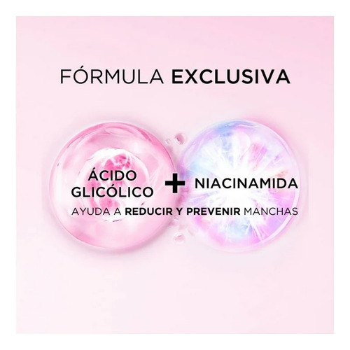 Kit L'oréal Paris Crema Dia Y Noche + Sérum Anti-ojeras