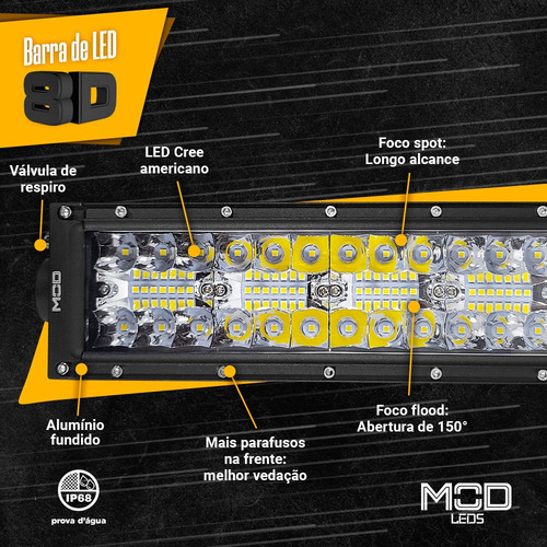 Imagem 2 de 10 de Barra Mod Leds 390w P Pickup Vw Amarok Chevrolet Silverado