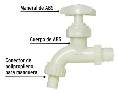 Llave Terminal Para Jardín Plástica 1/2 Pretul