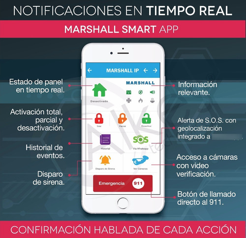 Imagen 5 de 10 de Kit Alarma Domiciliaria Inalambrica Wifi Marshall Ip Cuotas