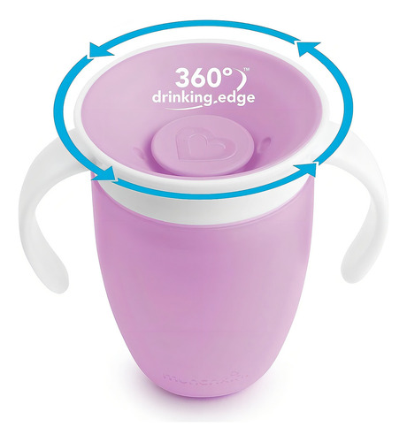 Vaso Entrenador 360 Munchkin Antiderrames Color Azul/verde 2 Azul/verde