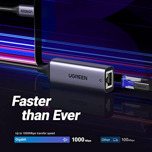 Adaptador Ugreen Usb C A Ethernet, Gigabit Rj45 A Usb 3.0 Ty
