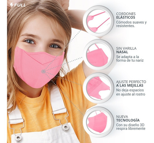 Imagen 2 de 9 de Cubrebocas Kn95 Niño Mascarilla Niño Desechable Protección