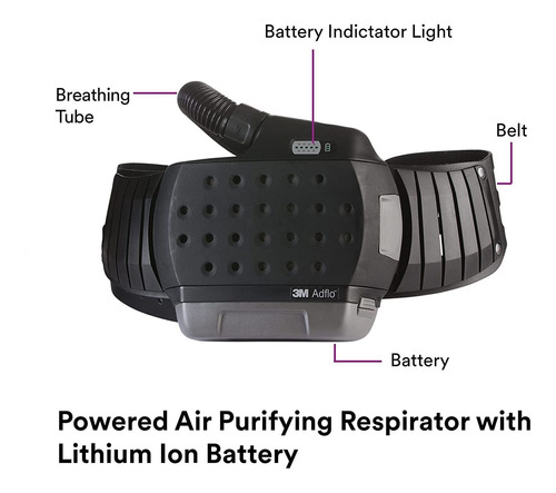 3m Adflo - Respirador De Purificación De Aire Con Sistema W