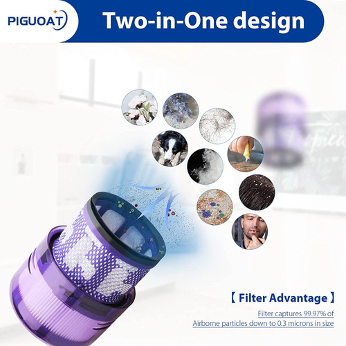 Piguoat 2 Pack Sv19 Filter Compatible With Dyson Sv19 Omni-g