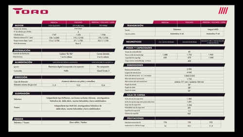 Imagen 20 de 23 de Fiat Toro 2.0 Volcano 4x4 At9 Diesel Automatica Stock #ca1