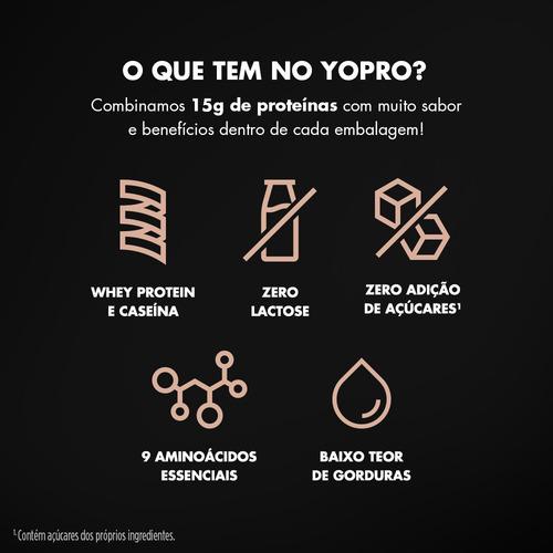 Kit Yopro Coco Com Batata Doce 250ml - 24 Unidades