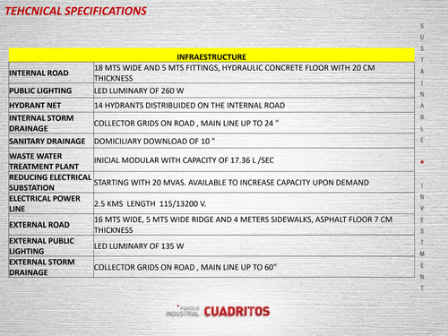 Celaya Nave Rentada En Usd Parque Industrial Gto 090625