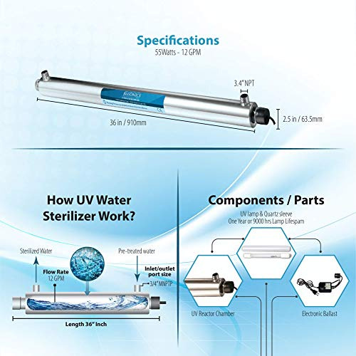 Esterilizador De Agua Uv Ultravioleta Sistema De Filtra...