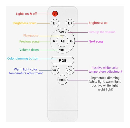 W Lámpara Techo Bluetooth Música Control Remoto Inteligente