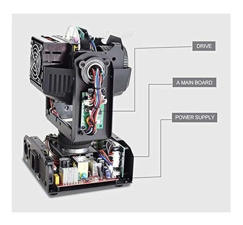 Cabeza Movil Led 60 Mando Distancia 8 Gobo Foco Dmx 9 11