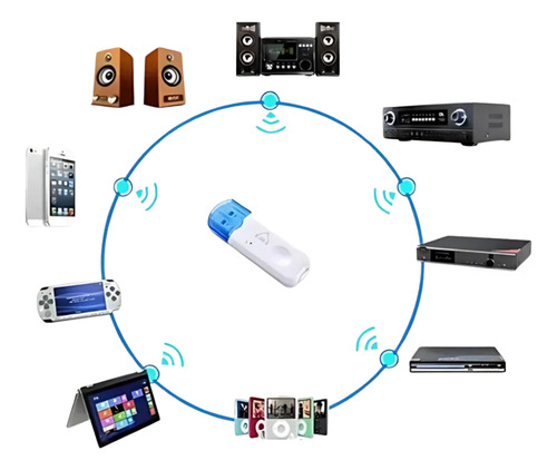 Receptor Bluetooth Usb Para Música Inalámbrica En Estéreos