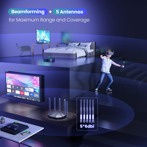 Router Wifi 6 Tenda Rx2pro Ax1500 De Doble Banda Gigabit De