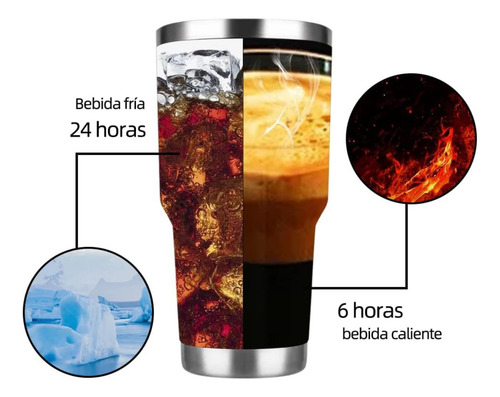 Regalo Mamá La Mejor Termo Vaso Térmico 30 Oz Acero Inox Blanco La Mejor Madre