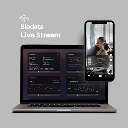 Flowtime Pack: Banda De Meditacin Para Neurofeedback En Casa