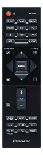 Pioneer Elite Sx-s30 Estéreo 85w Hdmi Receiver Slim 127/220V