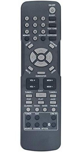 Control Remoto - Replacement Remote Control Fit For Rca Home