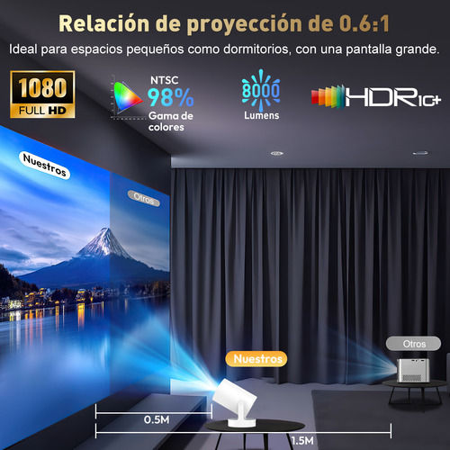 Proyector Mini Xnano 4k Android 11 Profesional 17000 Lumenes LED FHD 127V 1080p Portátil 2.4G/5G WiFi6 Bluetooth 5.4 180° Giratorio Con HDMI Color Blanco
