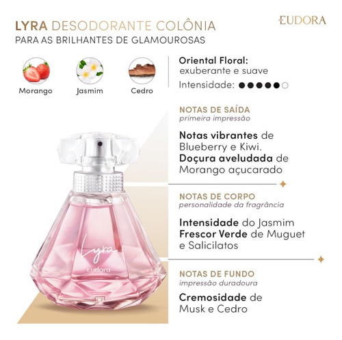 Lyra Eudora 75 Ml