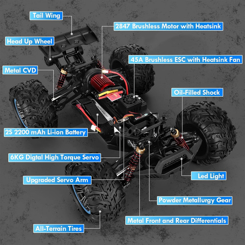 Itefdtutne Camión Rc Buggy Sin Escobillas 1/10 4x4