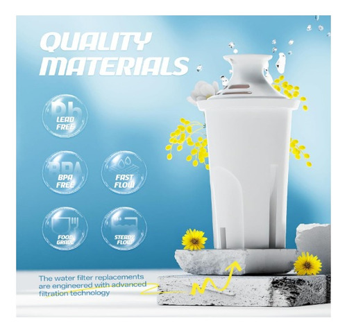 3pack Filtros Agua Compatibles Brita Dispensadores Y Jarras Blanco