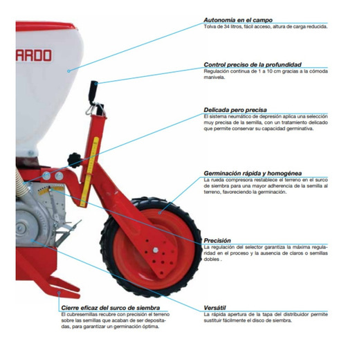 Imagen 5 de 18 de Sembradora De 4 Surcos Neumática Equipada - Gaspardo