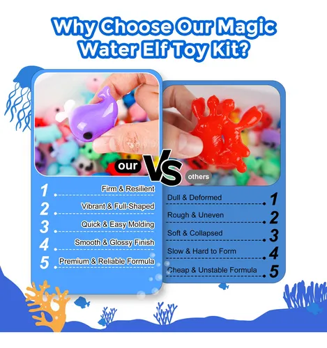 Kit De Gel De Agua Teexpert Aqua Fairy Diy Squishy Maker Kid