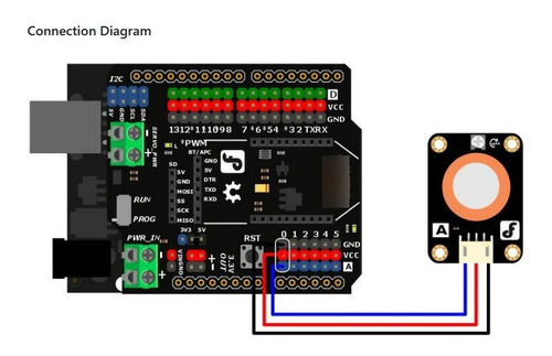 Sensor De Ch4 Metano (mq4)