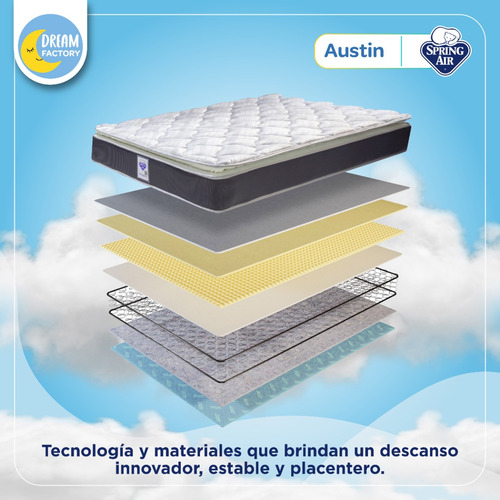 Imagen 6 de 10 de Colchón King Size Spring Air | Austin | Resortes Continuos