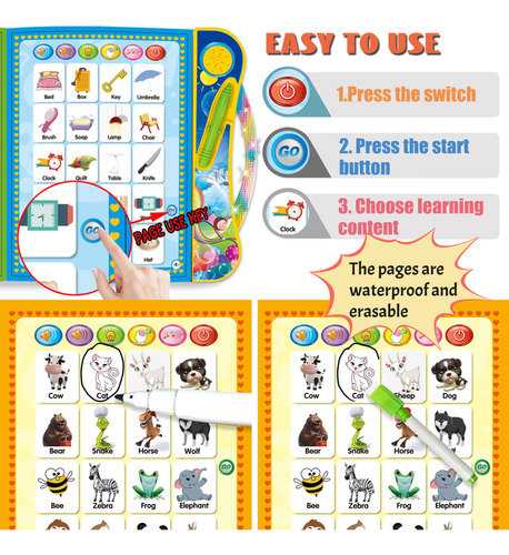 Interactive Electronic Learning Book Wenbeier Abc 3+ Years