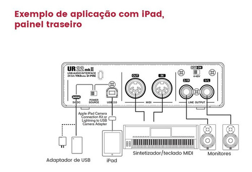 Kit Studio Gravação Ur 22 Mk Yamaha + Mic + Fone + Garantia