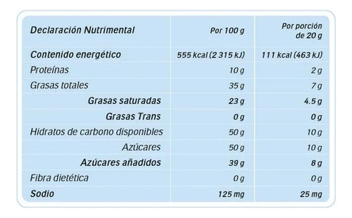 Huevo De Chocolate Kinder Sorpresa Para Niño 20 G