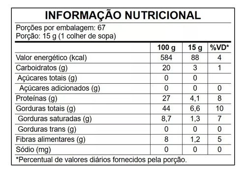 Pasta De Amendoim Integral Torrado 1kg Growth Supplements Amendoim