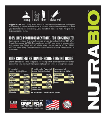 Classic Whey 100% Protein Pure - Nutrabio- 5 Lbs Sabor Ice Dream Cookies Dream