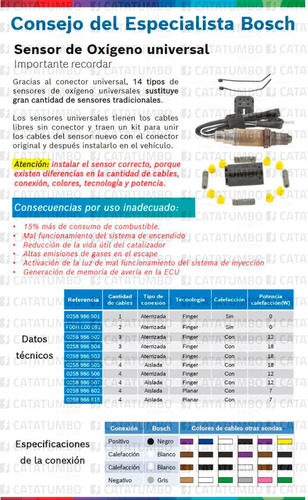 Sensor Oxigeno Para Subaru Impreza 2.0i Turbo Ej20 2000 2007