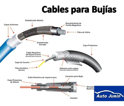 Cable Bujia Prestolite Vw Gol 1.8 Carburador (enc. Bosch)