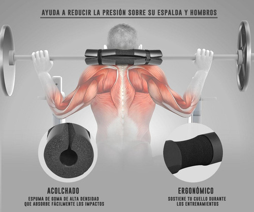 Cojin Protector De Cuello Para Barra Olimpica Sentadilla Color Negro