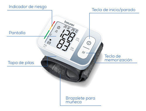 Monitor De Presión Arterial De Muñeca Automático Bc28 Beurer