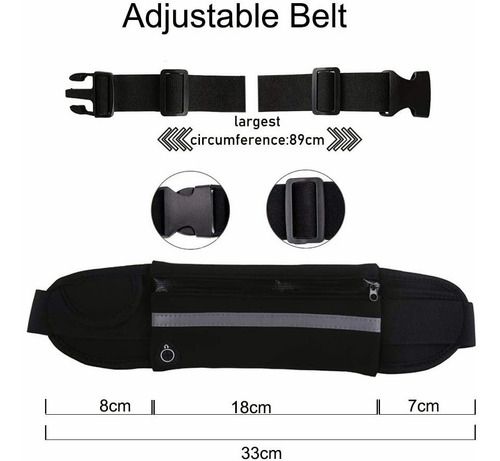 Imagen 4 de 9 de Cangurera Deportiva Ideal Para Celular/audífonos, 2 Unidades