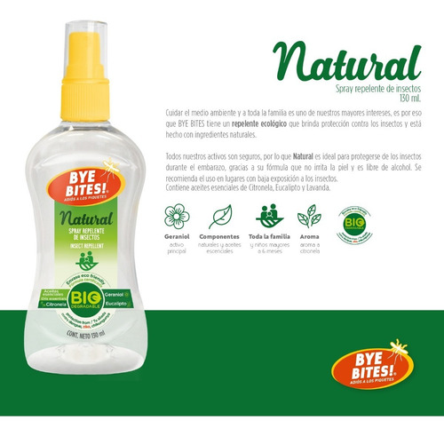 Spray Repelente Natural De Insectos Mosquitos Con Citronela