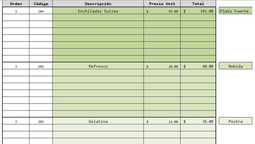 Plantilla Control De Ventas De Restaurant O Cafetería