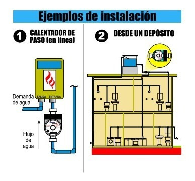 Bomba Presurizadora Aqua Pack Hidroherramientas 2 Puntos
