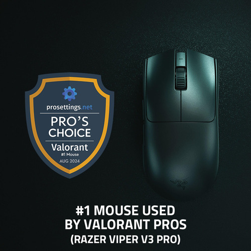 Ratón Inalámbrico Para Juegos Razer Viper V3 Pro 35,000 Dpi