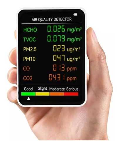 Medidor Material Particulado Aire Pm10 Pm2.5