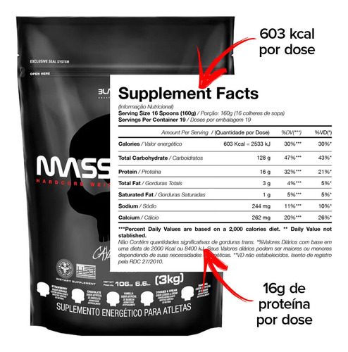 Kit Suplementos Para Quem Precisa Ganhar Mais Peso E Medidas